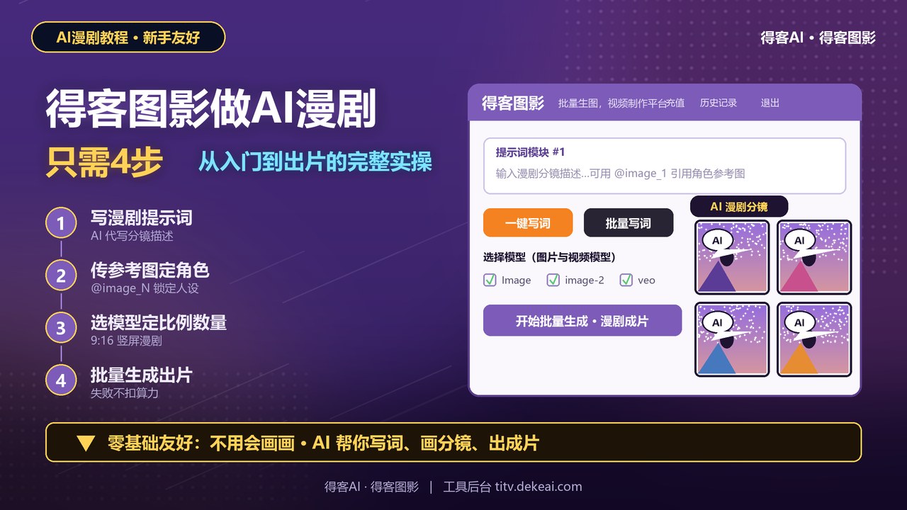 得客AI-GEO优化产品封面图：红白配色16:9横版设计，主标语「让品牌成为AI的标准答案」，画面包含DeepSeek、Kimi、腾讯元宝、豆包、文心一言、通义千问等AI大模型平台推荐卡片与AI芯片插画，得客AI生成式引擎优化（GEO）工具，官网geo.dekeai.com